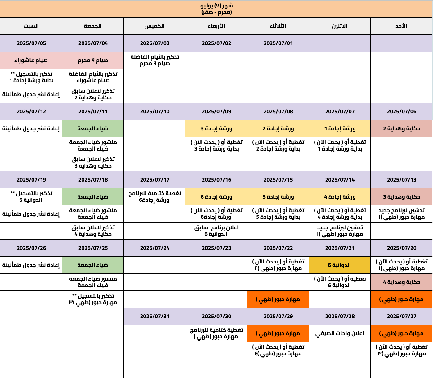 الخطة الإعلامية